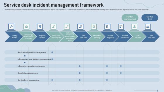 Improve IT Service Desk Service Desk Incident Management Framework Themes PDF