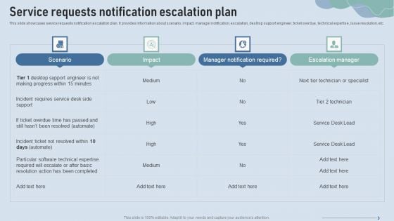 Improve IT Service Desk Service Requests Notification Escalation Plan Brochure PDF