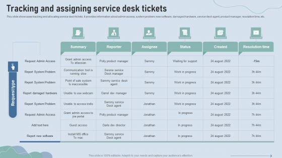 Improve IT Service Desk Tracking And Assigning Service Desk Tickets Professional PDF