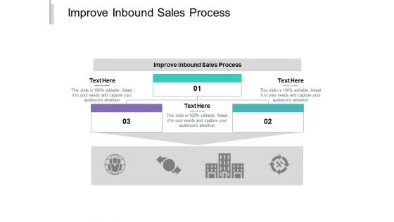 Improve Inbound Sales Process Ppt PowerPoint Presentation Icon Templates Cpb