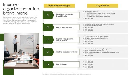 Improve Organization Online Brand Image Mockup PDF