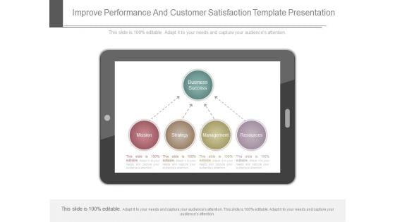 Improve Performance And Customer Satisfaction Template Presentation