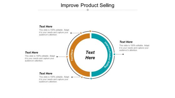 Improve Product Selling Ppt PowerPoint Presentation Gallery Layouts Cpb