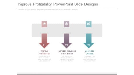 Improve Profitability Powerpoint Slide Designs