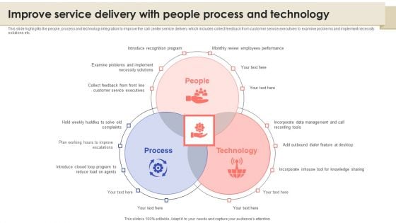 Improve Service Delivery With People Process And Technology Portrait PDF