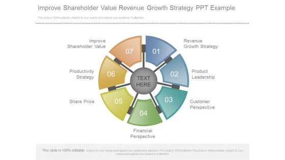 Improve Shareholder Value Revenue Growth Strategy Ppt Example Improve Shareholder Value Revenue Growth Strategy Ppt Example