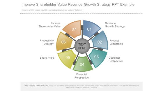 Improve Shareholder Value Revenue Growth Strategy Ppt Example