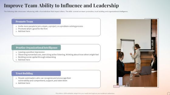 Improve Team Ability To Influence And Leadership Ppt PowerPoint Presentation Icon Background Images PDF