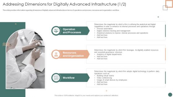 Improved Digital Expenditure Addressing Dimensions For Digitally Advanced Infrastructure Icons PDF