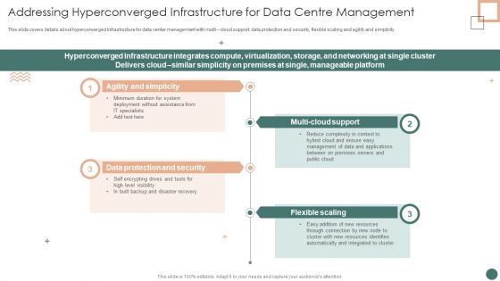 Improved Digital Expenditure Addressing Hyperconverged Infrastructure For Data Centre Management Introduction PDF
