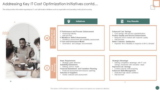 Improved Digital Expenditure Addressing Key IT Cost Optimization Initiatives Contd Microsoft PDF