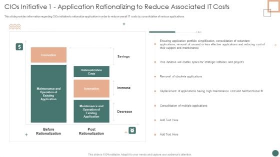 Improved Digital Expenditure Cios Initiative 1 Application Rationalizing To Reduce Associated IT Costs Formats PDF