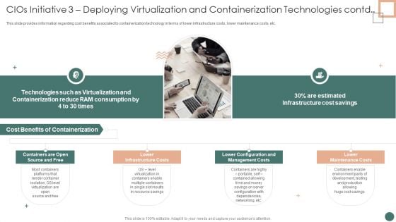 Improved Digital Expenditure Cios Initiative 3 Deploying Virtualization And Containerization Technologies Contd Slides PDF