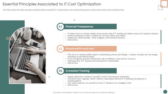 Improved Digital Expenditure Essential Principles Associated To IT Cost Optimization Pictures PDF