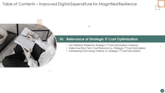 Improved Digital Expenditure For Magnified Resilience Ppt PowerPoint Presentation Complete Deck With Slides