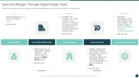 Improved Margins Through Digital Supply Chain Logistics Strategy To Improve Template PDF