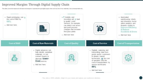 Improved Margins Through Digital Supply Chain Logistics Strategy To Improve Template PDF Improved Margins Through Digital Supply Chain Logistics Strategy To Improve Template PDF