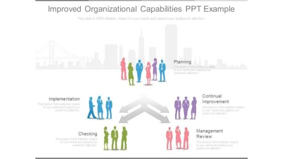 Improved Organizational Capabilities Ppt Example Improved Organizational Capabilities Ppt Example