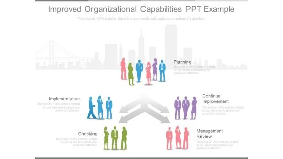 Improved Organizational Capabilities Ppt Example