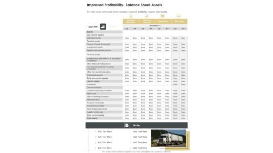 Improved Profitability Balance Sheet Assets One Pager Documents
