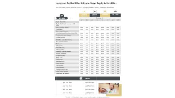 Improved Profitability Balance Sheet Equity And Liabilities One Pager Documents