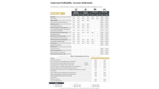 Improved Profitability Income Statements One Pager Documents Improved Profitability Income Statements One Pager Documents