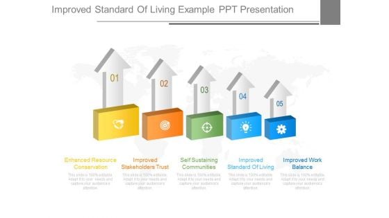 Improved Standard Of Living Example Ppt Presentation