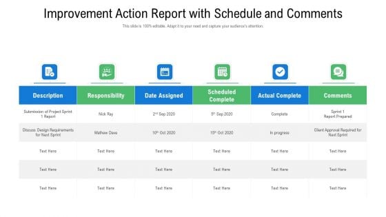 Improvement Action Report With Schedule And Comments Ppt PowerPoint Presentation Slides Skills PDF