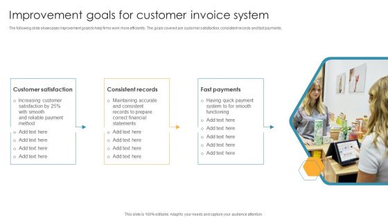 Improvement Goals For Customer Invoice System Elements PDF