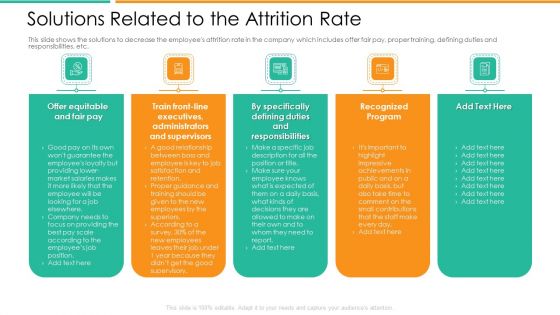 Improvement In Employee Turnover In Technology Industry Solutions Related To The Attrition Rate Brochure PDF