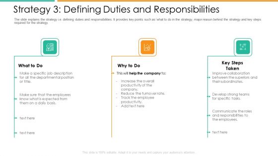 Improvement In Employee Turnover In Technology Industry Strategy 3 Defining Duties And Responsibilities Background PDF