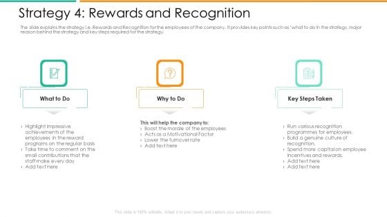 Improvement In Employee Turnover In Technology Industry Strategy 4 Rewards And Recognition Download PDF