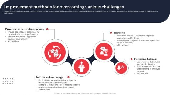 Improvement Methods For Overcoming Various Challenges Ppt PowerPoint Presentation File Example PDF Improvement Methods For Overcoming Various Challenges Ppt PowerPoint Presentation File Example PDF