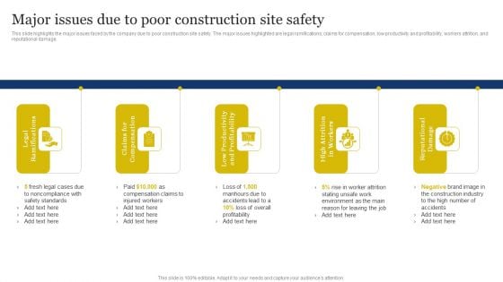 Improvement Of Safety Performance At Construction Site Major Issues Due To Poor Construction Professional PDF