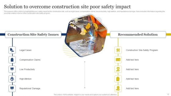 Improvement Of Safety Performance At Construction Site Ppt PowerPoint Presentation Complete Deck With Slides