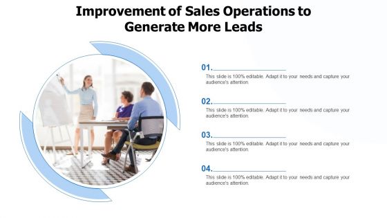 Improvement Of Sales Operations To Generate More Leads Ppt PowerPoint Presentation Gallery Show PDF