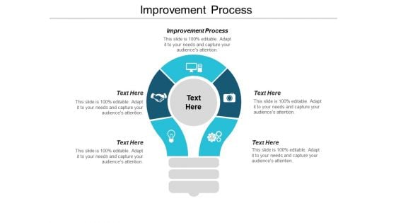 Improvement Process Ppt PowerPoint Presentation Styles Example Topics Cpb