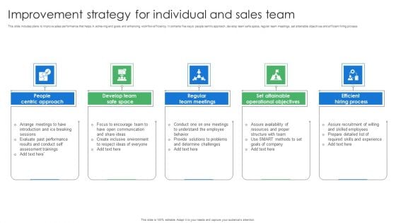 Improvement Strategy For Individual And Sales Team Pictures PDF