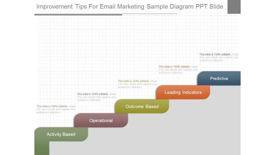 Improvement Tips For Email Marketing Sample Diagram Ppt Slide