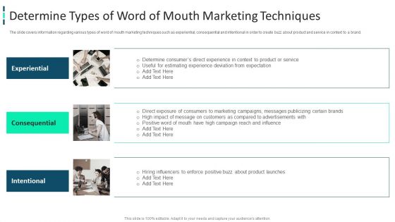 Improving Brand Awareness Through WOM Marketing Determine Types Of Word Of Mouth Marketing Techniques Template PDF