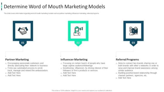 Improving Brand Awareness Through WOM Marketing Determine Word Of Mouth Marketing Models Ideas PDF