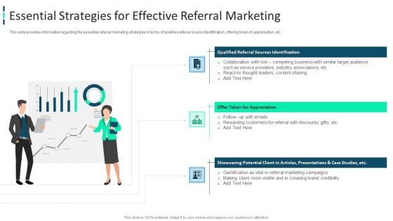 Improving Brand Awareness Through WOM Marketing Essential Strategies For Effective Referral Marketing Structure PDF