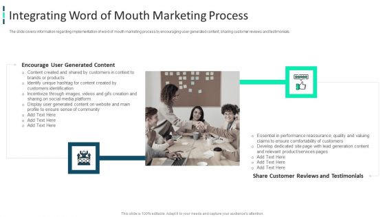 Improving Brand Awareness Through WOM Marketing Integrating Word Of Mouth Marketing Process Diagrams PDF
