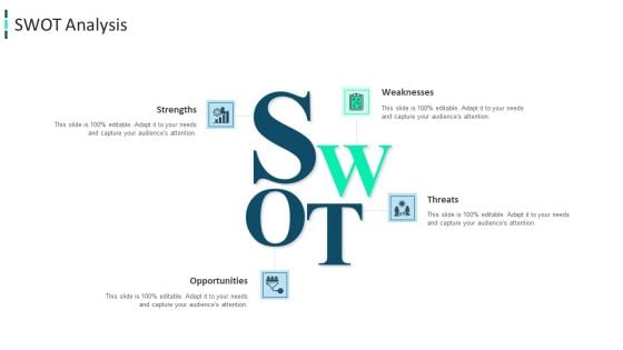 Improving Brand Awareness Through WOM Marketing Swot Analysis Guidelines PDF