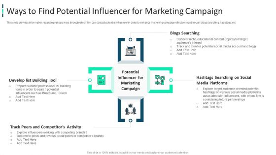 Improving Brand Awareness Through WOM Marketing Ways To Find Potential Influencer For Marketing Campaign Introduction PDF