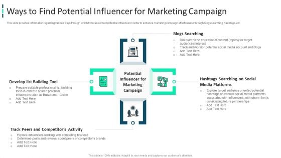 Improving Brand Awareness Through WOM Marketing Ways To Find Potential Influencer For Marketing Campaign Introduction PDF Improving Brand Awareness Through WOM Marketing Ways To Find Potential Influencer For Marketing Campaign Introduction PDF