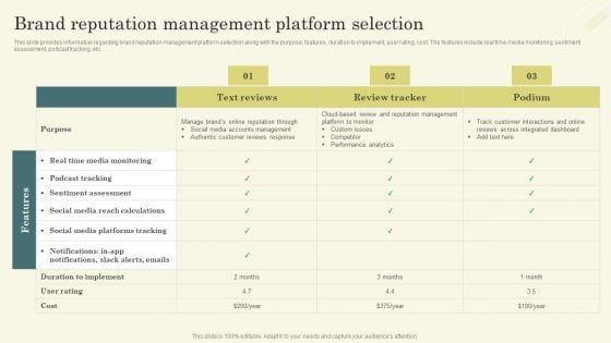 Improving Brand Mentions For Customer Brand Reputation Management Platform Selection Brochure PDF