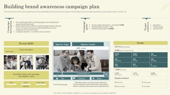 Improving Brand Mentions For Customer Building Brand Awareness Campaign Plan Download PDF Improving Brand Mentions For Customer Building Brand Awareness Campaign Plan Download PDF