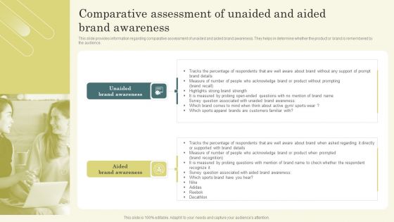 Improving Brand Mentions For Customer Comparative Assessment Of Unaided And Aided Pictures PDF Improving Brand Mentions For Customer Comparative Assessment Of Unaided And Aided Pictures PDF