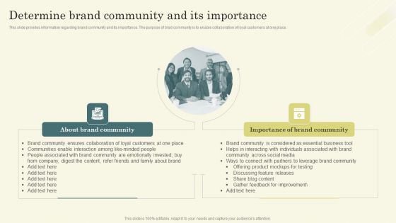 Improving Brand Mentions For Customer Determine Brand Community And Its Importance Ideas PDF